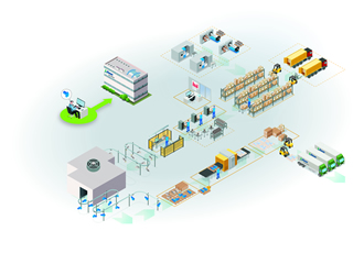 Bauer’s gearing up for Industry 4.0